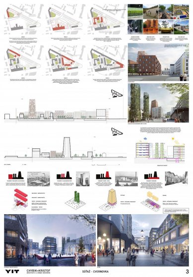 Cvernovka - výsledky mezinárodní architektonicko-urbanistické soutěže - Odměna - foto: CHYBIK-KRISTOF ASSOCIATED ARCHITECTS  