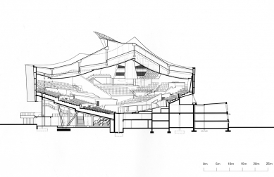 archiweb.cz - Berlin Philharmonic