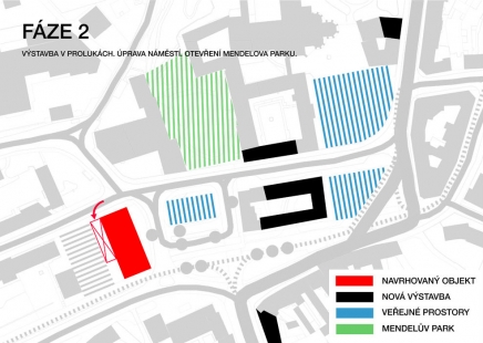 III. Bohuslav Fuchs Prize - winning projects - Mendle Square – multifunctional building - foto: Daniel Struhařík, 2. ročník