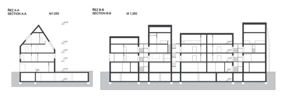 The students' competition Active House Award has its winners