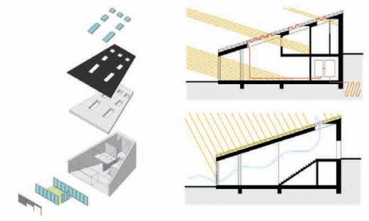 The students' competition Active House Award has its winners