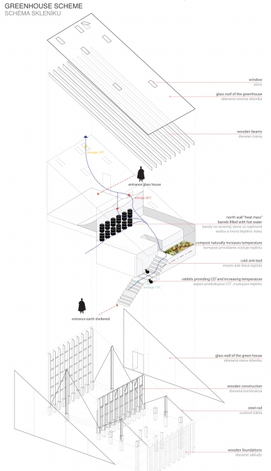 Celebration of Active Architecture