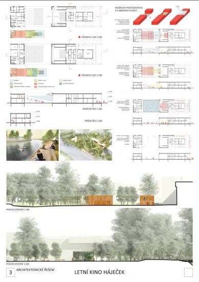 Cultural Facility Háječek - competition results - 3rd prize (20 thousand CZK) - foto: Sofie Othmanová, Kateřina Páterová, Iveta Pešková