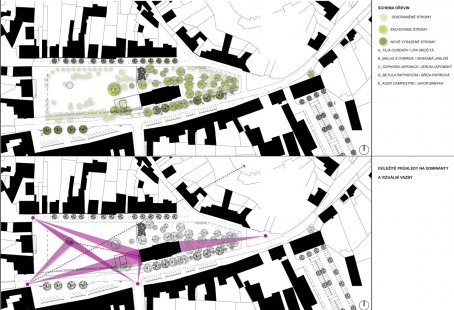 Revitalization of Smiřických Square in Kostelec nad Černými lesy - competition results - 2. prize: Proposal No. 24