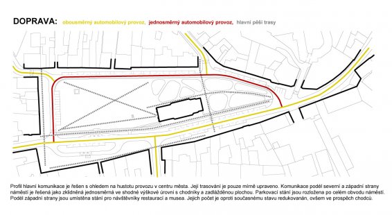 Revitalization of Smiřických Square in Kostelec nad Černými lesy - competition results - 2. price : Proposal No. 2