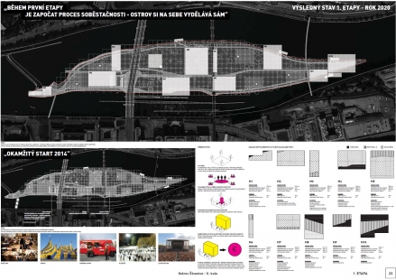 Proposal for the utilization and development of the Štvanice Island area in Prague - competition results - 3rd place: Ondřej Chybík, Michal Krištof, Josef Chybík