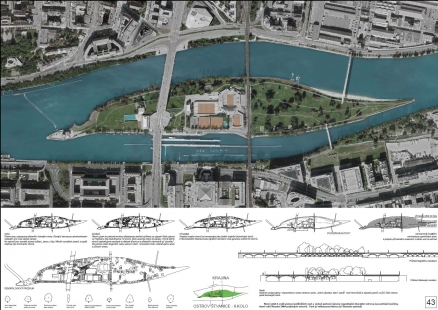 Proposal for the utilization and development of the Štvanice Island area in Prague - competition results - 3rd place: MOBA studio s.r.o.