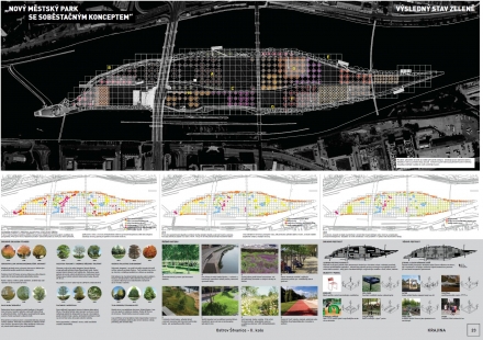 Proposal for the utilization and development of the Štvanice Island area in Prague - competition results - 3rd prize: Ondřej Chybík, Michal Krištof, Josef Chybík