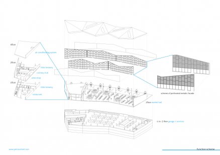 VI. Bohuslav Fuchs Prize - winning projects - 5 Senses in Architecture – Brno City Hall - foto: Bc. Petr Štukheil