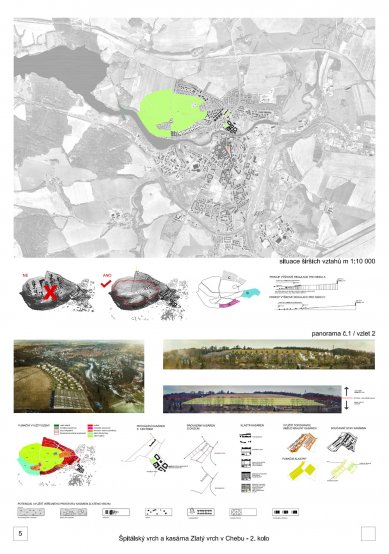 Špitálský vrch and Zlatý vrch Barracks in Cheb – competition results - Reward: SIAL architects and engineers Ltd.