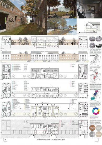 Špitálský vrch and Zlatý vrch Barracks in Cheb – competition results - 3rd place: Ing. arch Jan Trávníček, Ing. arch. Josef Kubát, Bc. Romana Bedrunková, Bc. Matúš Kaboš