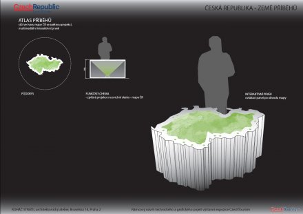 New exhibitions of the CzechTourism agency - competition results - foto: 1. cena: Roháč Stratil s.r.o.