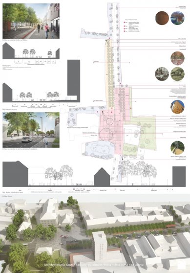 Revitalization of the city center of Planá nad Lužnicí - competition results - foto: 3. cena: Grido, architektura a design, s.r.o.