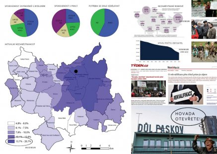 Superstudio 2014 – results of the architectural-urban planning competition - Ostrava