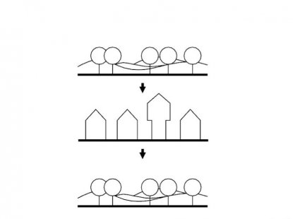 Superstudio 2014 – results of the architectural-urban planning competition - Ostrava