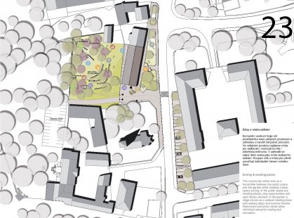 Community Center Hloubětínská 55 - competition results - 2. price – proposal no. 23 - foto: x architekten – Arch. Dipl.-Ing. Bettina Brunner, Arch. Dipl.-Ing. Rainer Kašik, Ing. arch. Táňa Sojáková, Dipl.-Ing. Korbinian Lechner – Vídeň / Rakousko