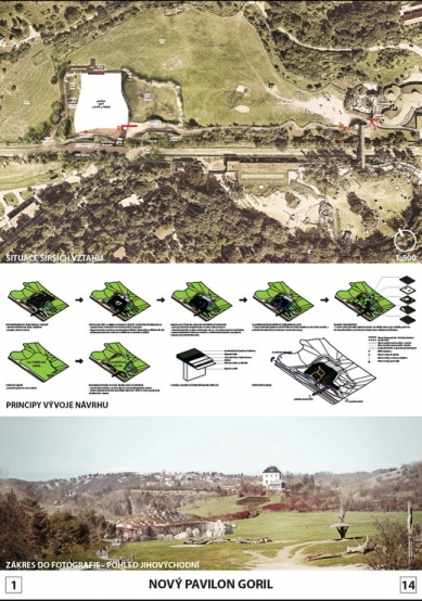 New Gorilla Pavilion in Prague Zoo - Competition Results - <translation>Reward</translation> - foto: Bogle Architects s. r. o.