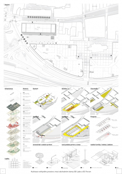 Cultivation of Public Space in Ústí nad Labem - Competition Results - Reward - foto: Ing. arch. Martin Vlnas, Bc. Martin Duba, Bc. Tereza Komárková 