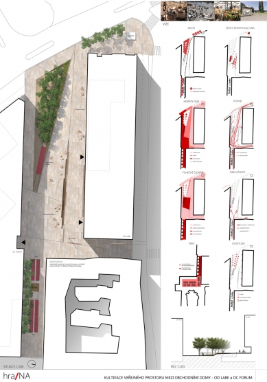 Cultivation of Public Space in Ústí nad Labem - Competition Results - Extra reward - foto: Ing. Miloš Strnad, Ing. arch. Štěpán Kotous, Ing. arch. Miroslav Kouba, Ing. arch. Jiří Kugl 