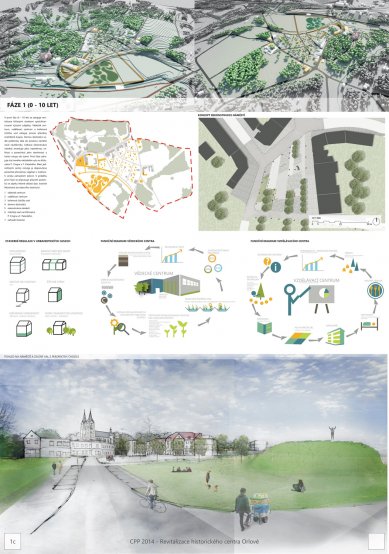 Revitalization of the Historical Center of Orlová - Competition Results - 3rd price - proposal no. 4