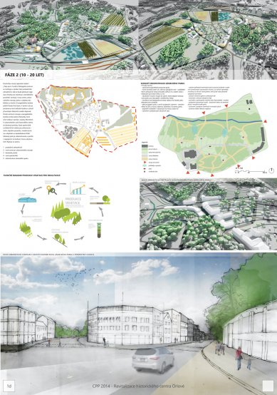 Revitalization of the Historical Center of Orlová - Competition Results - 3. price - proposal no. 4