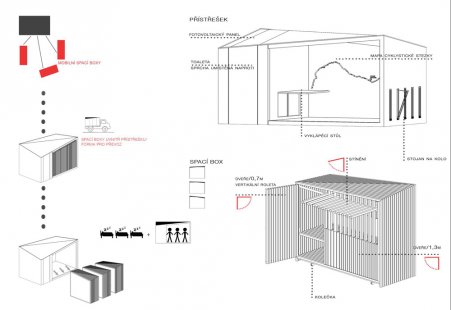 <VIII> Bohuslav Fuchs Award - awarded projects </VIII> - A cycle tourist’s shelter: Box in box - foto: Bc. Jana Chlupová