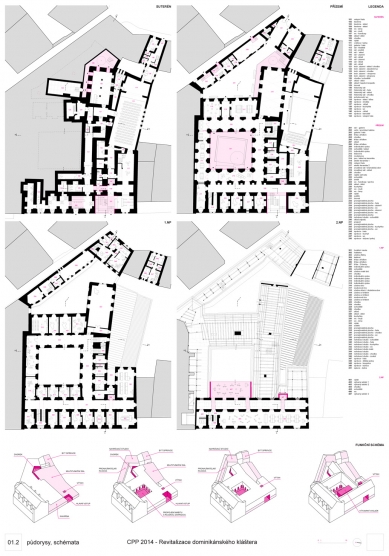 Revitalization of the Dominican Monastery in Cheb - competition results - 1. price – proposal no. 14 - foto: Atelier Brandštetr s.r.o.