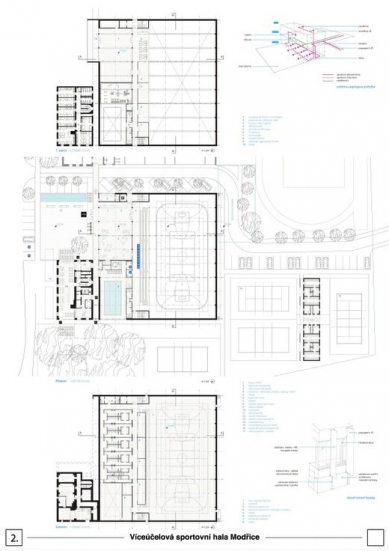 Multi-purpose sports hall Modřice - competition results - 2nd prize - foto: GRIDO, ARCHITEKTURA A DESIGN, S.R.O.