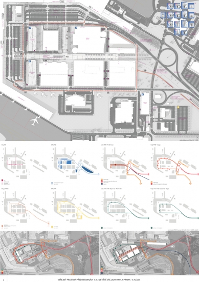 Space in front of terminals 1 and 2 of Václav Havel Airport Prague - competition results - 3. increased price - foto: D3A spol. s r.o.