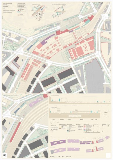 The competition for the future of the center of Brno was won by UNIT architects - Šimon Vojtík, Michal Petr and Jana Urbanová, collaboration: Vojtěch Dvořák