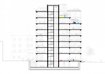 New Town Hall for Prague 7 - competition results - 2nd place - foto: Anne-Sereine Tremblay, Jan Kudlička