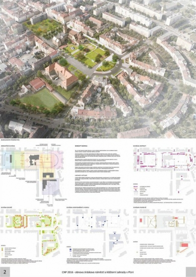 Revitalization of Jiráskovo Square and the Monastic Garden in Plzeň - competition results - 2nd price - foto: Ting s.r.o.