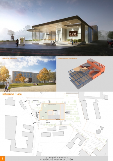 Results of the competition: Cultural Center in Rožnov pod Radhoštěm - 1. price - Archteam project office s.r.o., Brno