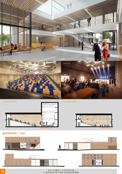 Results of the competition: Cultural Center in Rožnov pod Radhoštěm - 1. price - Archteam design office Ltd., Brno