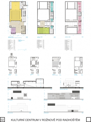 Results of the competition: Cultural Center in Rožnov pod Radhoštěm - 2nd prize - Ing. arch. Jan Lefner, Ing. arch. Adam Weczerek