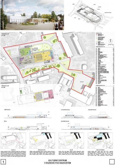 Results of the competition: Cultural Center in Rožnov pod Radhoštěm - special reward - PMA architects s.r.o., Brno