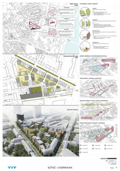 Cvernovka - results of the international architectural-urban competition - 2nd place - foto: A69 – architekti