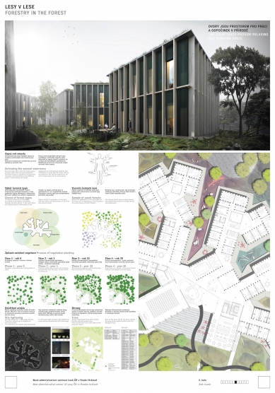 New Administrative Center of Czech Forests - Competition Results - 1. price - foto: CHYBIK + KRISTOF ASSOCIATED ARCHITECTS s. r. o. + K4 ARCHITECTS & ENGINEERS + Ing. Ivo Stolek