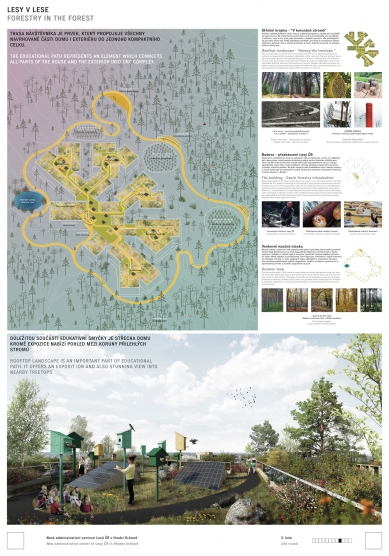 New Administrative Center of Czech Forests - Competition Results - 1. price - foto: CHYBIK + KRISTOF ASSOCIATED ARCHITECTS s. r. o. + K4 ARCHITECTS & ENGINEERS + Ing. Ivo Stolek