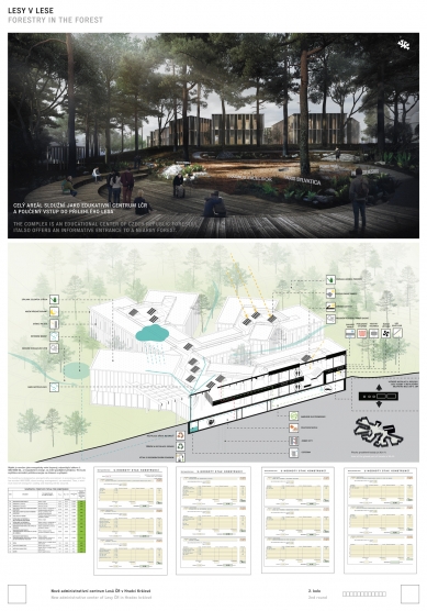 New Administrative Center of Czech Forests - Competition Results - 1. price - foto: CHYBIK + KRISTOF ASSOCIATED ARCHITECTS s. r. o. + K4 ARCHITECTS & ENGINEERS + Ing. Ivo Stolek