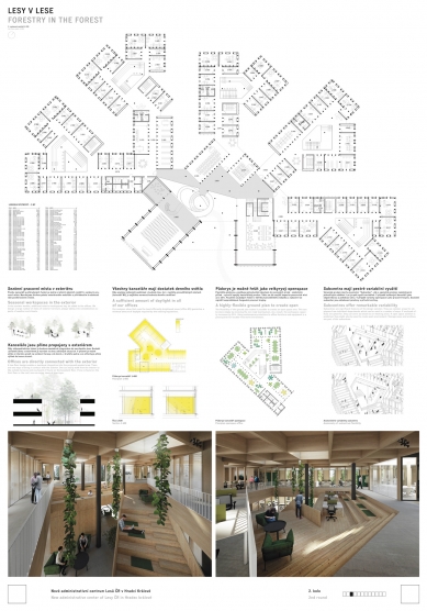 New Administrative Center of Czech Forests - Competition Results - 1. price - foto: CHYBIK + KRISTOF ASSOCIATED ARCHITECTS s. r. o. + K4 ARCHITECTS & ENGINEERS + Ing. Ivo Stolek