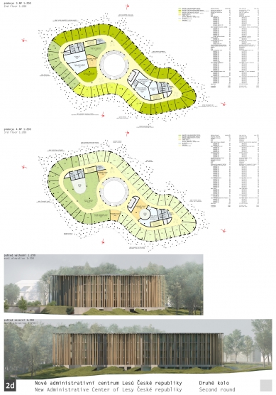 New Administrative Center of Czech Forests - Competition Results - 3rd prize - foto: DAM architekti s. r. o.