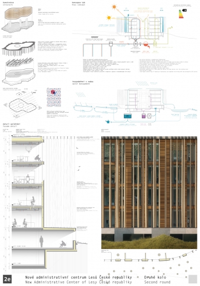 New Administrative Center of Czech Forests - Competition Results - 3rd prize - foto: DAM architekti s. r. o.