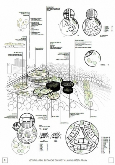 <div>Entrance area of the Botanical Garden of the Capital City of Prague - competition results</div> - Reward - foto: A69 - architekti