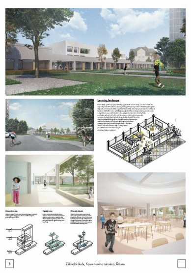 Elementary School Komenského Square in Říčany - competition results - Reward - foto: SOA architekti