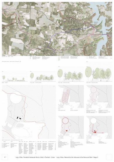 The Holocaust Memorial of Roma and Sinti in Bohemia - competition results - 1. price