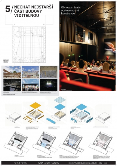 Reconstruction of the Grand Cinema in Zlín - competition results - 6th place - foto: Christophe Hutin Architecture