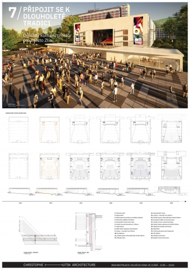 Reconstruction of the Grand Cinema in Zlín - competition results - 6th place - foto: Christophe Hutin Architecture