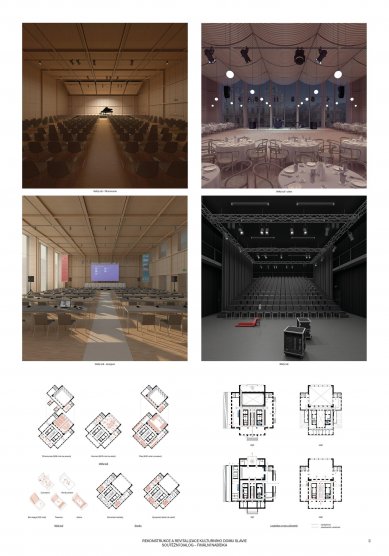 Reconstruction of the cultural house in Č. Budějovice - results of the dialogue - 3rd place - foto: PLURAL 