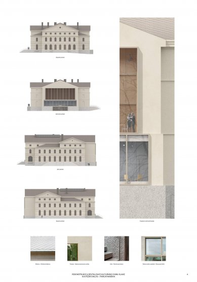 Reconstruction of the cultural house in Č. Budějovice - results of the dialogue - 3rd place - foto: PLURAL 